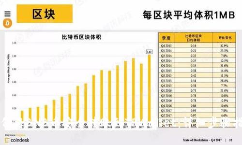如何将BNB币安全转账到TPWallet：详细步骤指南