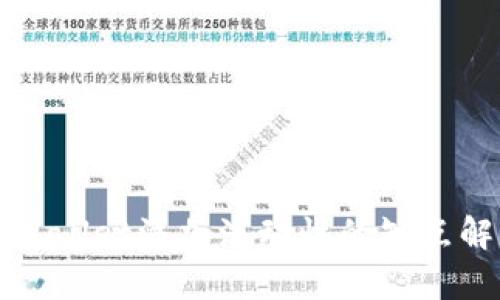 TPWallet添加流动性的缺点解析