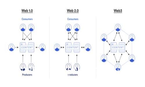 如何在TP钱包中获取和处理HT（Huobi Token）