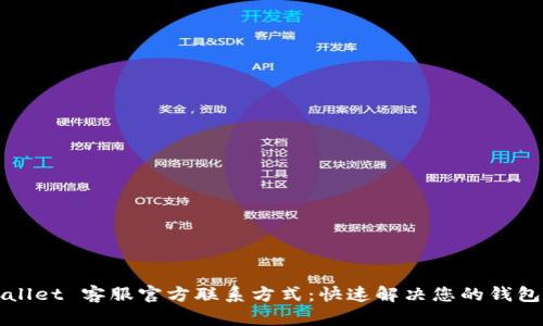 TPWallet 客服官方联系方式：快速解决您的钱包问题