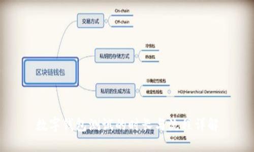 数字钱包测试的时长与流程详解