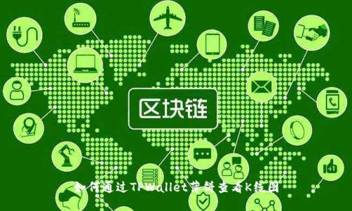 如何通过TPWallet薄饼查看K线图