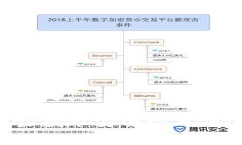 TP钱包中的空投币安全性分析：风险与防范