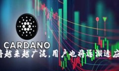   区块链钱包能否用于购物