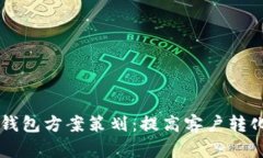 电话营销数字钱包方案策