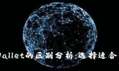 比特派与TPWallet的区别分析
