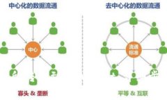 如何将币从OK交易所转移到
