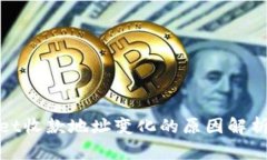 TPWallet收款地址变化的原因