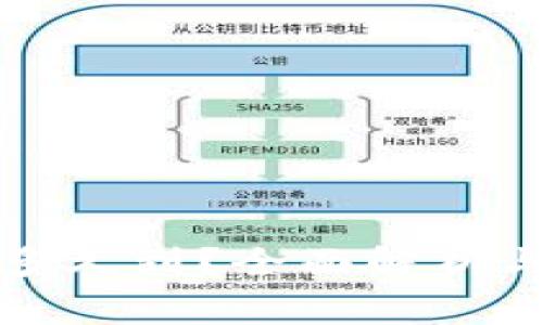 tpwallet提币多久到？全面解析与常见问题解答