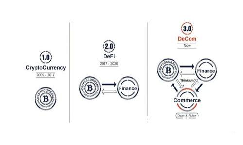 TPWallet App官方下载 - 安全便捷的钱包管理应用