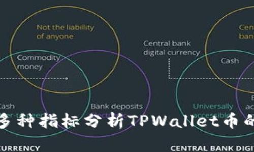 如何通过多种指标分析TPWallet币的涨跌趋势