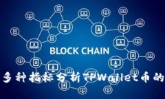 如何通过多种指标分析T