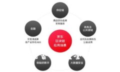 tpwallet助词器能否修改？全