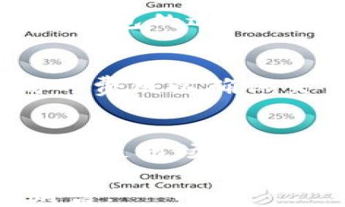 
  TPWallet闪退原因及解决方法，让你的数字资产安全无忧 / 

关键词
 guanjianci TPWallet, 闪退, 数字资产 /guanjianci 

引言
随着数字资产的普及，越来越多的用户开始使用数字钱包来管理他们的加密货币和其他数字资产。TPWallet是一款受到广泛欢迎的数字钱包应用，它便于用户安全存储和操作数字资产。然而，一些用户在使用TPWallet时却遇到了闪退的问题，这不仅影响了用户体验，也可能影响到数字资产的安全性。本文将详细探讨TPWallet闪退的原因、解决方案及更多相关问题，帮助用户更好地使用这个数字钱包。

TPWallet闪退的常见原因
在使用TPWallet时，闪退可能是由于多种原因造成的，以下是一些常见的因素：
ul
    listrong应用版本过旧：/strong老版本的应用可能存在很多bug，开发者会定期更新应用以修复这些问题。因此，使用较新版本的TPWallet可以显著降低闪退现象的发生。/li
    listrong系统兼容性问题：/strong如果你的手机操作系统版本太旧，可能与TPWallet不兼容，导致应用闪退。/li
    listrong手机内存不足：/strong运行TPWallet时，如果手机的内存容量不足，可能会导致应用崩溃或闪退。/li
    listrong网络问题：/strongTPWallet需要连接到网络才能正常运作，如果网络不稳定或出现中断，应用也可能面临闪退风险。/li
    listrong缓存与数据问题：/strong长时间使用TPWallet后，其缓存和数据可能会变得冗余，影响应用的稳定性。定期清理缓存有助于解决此类问题。/li
/ul

如何解决TPWallet闪退问题
针对TPWallet的闪退问题，可以采取以下几种解决方案：
ul
    listrong更新应用：/strong定期查看TPWallet的更新信息，并及时更新到最新版本，以便修复已知问题和漏洞。/li
    listrong清理内存：/strong点击手机的“设置”选项，检查正在运行的程序，关闭不必要的应用以释放内存，避免因内存不足导致TPWallet闪退。/li
    listrong重启设备：/strong有时候, 设备重启可以清理系统中的临时数据或进程，从而改善TPWallet的性能。/li
    listrong清理缓存：/strong在TPWallet的设置中，查找相关的选项清理应用缓存，通常这会提高应用的稳定性。/li
    listrong检查网络：/strong确保你的设备连接到稳定的网络环境，避免因网络问题引起的应用异常。/li
/ul

TPWallet的安全性如何保证？
安全性是使用数字钱包时用户非常关心的问题。TPWallet是如何保护你的数字资产的呢？
ul
    listrong多重签名机制：/strongTPWallet采用多重签名技术，确保只有经过授权的用户才能对账户进行操作，提高了资金安全性。/li
    listrong私钥保护：/strong用户的私钥始终保存在本地设备中，从不上传到云端，确保用户对自己资产的绝对控制权。/li
    listrong双重认证：/strongTPWallet支持双重身份验证，当用户进行资金转账或更改安全设置时，需通过两种方式进行验证，以提高安全性。/li
/ul

TPWallet的使用体验如何？
虽然TPWallet在安全性上做足了功夫，但使用体验同样至关重要。TPWallet在用户体验上的表现如何呢？
ul
    listrong用户界面友好：/strongTPWallet提供了简洁直观的用户界面，即使是新手用户也能快速上手。/li
    listrong功能丰富：/strongTPWallet不仅支持常见的加密货币交易，还有多种区块链资产管理工具，用户能够灵活处理各项业务。/li
    listrong支持客服：/strongTPWallet提供全天候在线客服，方便用户在使用中遇到问题时获得及时帮助。/li
/ul

TPWallet与其他钱包的比较
市面上存在许多种数字钱包，TPWallet的优势和劣势与其他数字钱包相比如何？
ul
    listrong安全性：/strong相比于一些轻量型钱包，TPWallet在安全性上采取了更为严谨的保护措施，给用户带来更高的信心。/li
    listrong支持币种：/strongTPWallet支持的币种种类丰富，适合多样化的数字资产投资者，而某些钱包可能会局限于少数主流币种。/li
    listrong用户基础：/strongTPWallet拥有庞大的用户基数，这意味着用户在使用过程中能够获得更多的社区支持与帮助。/li
/ul

结论
TPWallet作为一个现代化的数字钱包，具备了良好的安全性和用户体验。然而，用户在使用过程中可能会面临闪退等技术问题。通过及时更新应用、清理缓存以及网络状况等方法，可以有效减少闪退发生的几率。此外，了解TPWallet的安全性和与其他钱包的比较，能够帮助用户在选择数字钱包时做出更明智的决策。用户应保持自己钱包的安全意识，定期检查更新，保障数字资产的安全。

常见问题解答
以下是用户常见的一些问题，以及针对这些问题的详细解答：

1. 如何应对TPWallet闪退时丢失的资产？
许多用户在TPWallet闪退后，担忧自己的资产是否安全。事实上，TPWallet在技术设计上已经考虑到了资产的安全性，即使应用出现闪退问题，用户的资产也不会丢失。在闪退后重启应用并重新登录账户，通常就可以恢复到最后一次成功交易的状态。不过，为了避免意外情况，建议用户定期备份自己的钱包信息，包括助记词和私钥。如果在闪退后发现资产异常，建议立即联系TPWallet的客服支持。

2. TPWallet中如何设置安全交易？
用户在TPWallet中交易时，可以通过设置多重身份验证来增加交易的安全性。此外，每次发起交易时，系统会要求用户输入交易密码和进行短信确认，以确保交易的真实性。为了进一步保障安全，用户还可以设置交易限额，避免账户被黑客攻击导致大量资产泛滥。设置好这些安全措施后，用户的交易过程就会显得更加安全可靠。

3. TPWallet中如何备份与恢复钱包？
TPWallet提供了便利的备份与恢复功能。当用户首次创建钱包时，将会生成一组助记词。用户需要妥善保管这组助记词，因为这是恢复钱包的唯一途径。在TPWallet设置中，用户同样可以找到备份钱包的选项，通过导出助记词来实现备份。当需要恢复钱包时，用户只需再次下载TPWallet应用，进入恢复钱包的流程，输入助记词即可找回之前的所有资产。定期备份是保护数字资产的重要措施。

4. TPWallet的交易费用是怎样的？
TPWallet的交易费用通常是根据区块链网络的拥堵程度和交易速度而定的。在用户发起交易时，系统会自动计算出当前的交易费用，并提供给用户选择。在事务较为繁忙时，系统或许会推荐较高的费用以确保交易速度，如果用户愿意可以选择更低的费用，但交易确认时间可能会加长。总体来说，TPWallet的手续费属于市场正常范围，用户应根据自身需求选择合适的交易费用。

5. TPWallet支持哪些币种？
TPWallet支持多种主流加密货币及其相应的代币，包括比特币、以太坊、瑞波币等，还支持一些热门的ERC20代币。近年来，随着新兴币种的不断推出，TPWallet也会定期对其支持币种进行更新，以满足市场需求。用户可以在TPWallet的主界面中查看当前支持的所有币种。同时，用户可以通过反馈建议TPWallet增加对其他币种的支持，以便更好地服务于投资者的需求。

通过以上信息的详细分析，用户对TPWallet的闪退问题及使用情况应该有了更全面的了解。希望本文对广大数字资产用户能够提供实用帮助，让每个人都能在TPWallet中安心管理自己的数字财富。