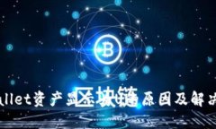 TPWallet资产显示为U的原因