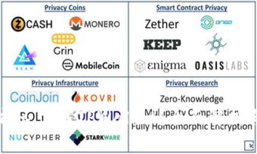 苹果手机能否下载TPWallet？全面解析与使用指南