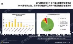 如何通过TPWallet购买矿工费
