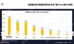 全面了解 FIL 加密货币钱包