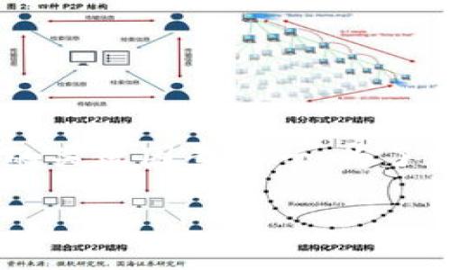 在现代数字支付和加密货币交易生态中，手续费问题始终是用户关心的关键因素之一。为了方便和使用TPWallet，我们将详细介绍TPWallet收款是否需要手续费。

TPWallet收款手续费详解：使用TPWallet的优势与费用分析