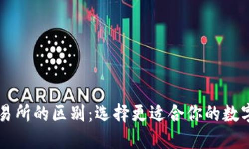 TPWallet与交易所的区别：选择更适合你的数字资产管理方式