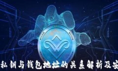 区块链私钥与钱包地址的