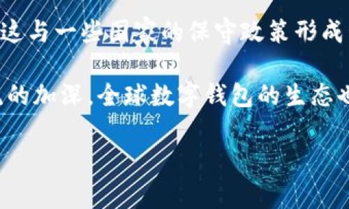 数字钱包贴一贴通常是指通过一种便捷的方式将数字钱包应用程序与实际的支付终端进行连接，以便于快捷支付。近年来，随着金融科技的发展，数字钱包逐渐成为人们日常生活中不可或缺的一部分。这种贴合不仅提升了用户体验，也使得商家在支付处理上更加高效。

在具体的使用场景中，“贴一贴”可能是指用户将手机或其他智能设备的近场通信（NFC）功能与支付设备进行对接，从而完成付款。这个过程通常非常简单，无需输入密码或密码，只需轻轻一碰便可完成交易。

### 数字钱包的发展

近年来，数字钱包的普及和发展得到了广泛关注。人们越来越倾向于使用手机支付而非传统的现金或信用卡。消费者喜欢数字钱包的原因在于它的便捷性和安全性。此外，数字钱包还常常会提供各种优惠和奖励，进一步吸引用户选择这种支付方式。

### 数字钱包的技术基础

与传统支付方式相比，数字钱包利用了先进的技术，如加密技术、区块链技术以及云计算等。这些技术不仅提升了交易的安全性，也加速了交易速度，因此越来越多的商家愿意投资数字钱包相关的支付设备。

### 相关问题

1. **数字钱包的安全性如何保障？**
2. **数字钱包和传统支付方式的区别是什么？**
3. **如何选择合适的数字钱包？**
4. **数字钱包的发展前景怎样？**
5. **数字钱包在不同国家的使用情况有什么差异？**

接下来将逐个问题进行详细介绍，每个问题500字左右。 

### 数字钱包的安全性如何保障？

在讨论数字钱包的安全性时，首先要理解数字钱包所依赖的技术基础。数字钱包通常使用加密技术来保护用户的金融数据。通过高强度的加密算法，即使数据在传输过程中被截取，攻击者也无法破解。此外，大多数数字钱包还采用双重身份验证，即要求用户在登录或进行交易时提供额外的信息，进一步提升了安全性。

其次，数字钱包的运营商通常会对用户的数据进行严格保护，遵循相关法律法规来确保用户的隐私安全。通过确保服务器的安全性以及定期更新安全协议，可以有效防止黑客攻击和数据泄露。

此外，心态的转变也是安全防范的重要环节。用户需要定期更改密码，并选择较为复杂的密码组合，同时定期检查账户的交易记录，以便及时发现异常情况。总的来说，通过技术手段和良好的使用习惯，可以最大限度地保障数字钱包的安全性。

### 数字钱包和传统支付方式的区别是什么？

数字钱包与传统支付方式相比，具有几个显著的区别。首先，便捷性是数字钱包的一大优势。用户只需下载一个应用程序，无需携带现金或信用卡，甚至可以在没有网络连接的情况下完成交易。这种便捷性使得消费者更愿意使用数字钱包，特别是在快节奏的城市生活中。

其次，交易的效率明显提高。数字钱包的交易速度通常只有几秒钟，而传统的现金交易可能需要找零的时间，信用卡则可能需要等待银行系统的验证。数字钱包通过即时的交易确认和记录，极大地提高了支付的流畅度。

安全性方面，虽然传统支付方式也有其自身的保障措施，但数字钱包加强了多重安全防护，用户的资金和信息通常比传统方式更加安全。通过实时监控和风险识别，数字钱包能够及时识别可疑交易，从而保护用户的资金安全。

然而，数字钱包也并非没有缺点，比如对手机等设备的依赖，以及可能遭遇的网络风险。用户需要在使用数字钱包时保持警惕，并选用防护措施来保护自己的资产。

### 如何选择合适的数字钱包？

选择合适的数字钱包首先需要明确自身的需求。例如，如果你经常在特定的商家消费，可以选择与该商家合作的数字钱包，以便获得更多的优惠和返现。

其次，安全性是一个关键指标。在选择时，应关注钱包提供商的安全措施，比如数据加密、双重身份验证等。选择知名度高且口碑良好的钱包服务提供商，可以降低安全隐患。

此外，用户界面友好性也是考虑因素之一。一个操作简单、界面直观的数字钱包能够让用户在使用时更加顺畅，为用户带来良好的体验。同时，功能丰富性也是值得考虑的点，例如是否支持多种支付方式、账单管理等功能。

最后，用户还可以通过查看其他用户的评价和体验，来帮助自己选择适合的数字钱包。市场上有许多种数字钱包，通过对比不同钱包的优缺点，选择最适合自己需求的一款。

### 数字钱包的发展前景怎样？

数字钱包的发展前景被广泛看好，原因在于数字支付的趋势日益明显。随着科技的不断进步，用户的支付习惯也在发生改变，越来越多的人倾向于选择数字钱包作为主要支付方式。

同时，政府和金融机构对数字支付的支持政策也在不断增加。许多国家已经开始扩大数字支付的受益范围，提供更多的技术支持和基础设施。这样的政策背景，为数字钱包的普及和应用提供了良好的环境。

未来，数字钱包不仅仅是一种支付方式，还可能与社交、信用评估等领域相结合，形成一个完整的生态系统。例如，通过对小额贷款、消费信贷等方面的衔接，数字钱包可以帮用户实现更全面的金融管理。

然而，发展也面临挑战。例如，市场竞争加剧、用户隐私问题等，都需要在未来的数字钱包发展中逐步解决。总的来说，随着技术的不断创新，数字钱包有望在未来成为人们日常生活中不可或缺的一部分。

### 数字钱包在不同国家的使用情况有什么差异？

数字钱包在世界各地的使用情况不尽相同，主要受到文化、技术成熟度、政策环境等多方面因素的影响。在一些技术发达的国家，如美国和日本，数字钱包的使用已经相当普遍，许多大型商家都支持通过数字钱包进行支付。

而在一些发展中国家，由于基础设施不完善，网络覆盖率不足，数字钱包的普及面临挑战。但是，随着移动智能终端的普及及网络基础设施的改善，越来越多的人开始使用数字钱包进行日常交易。

此外，政府的支持政策对数字钱包的发展起着至关重要的作用。在一些国家，政府积极推动数字化转型，推出助推措施，鼓励公民使用数字钱包。这与一些国家的保守政策形成鲜明对比，后者对数字支付持谨慎态度，甚至限制相关业务的发展。

总体而言，数字钱包的使用情况因地而异，各国在支付技术和用户需求上的差异，导致数字钱包的发展具有各自的特色和趋势。随着国际间交流的加深，全球数字钱包的生态也在不断演变。

以上是关于“数字钱包贴一贴是什么意思”的详细分析和相关问题的解答。如果您有其他疑问，欢迎继续提问！
