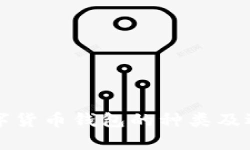 存放数字货币钱包的种类及选择指南