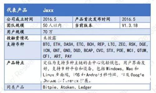 TPWallet自动添加资产的原因及解决方案