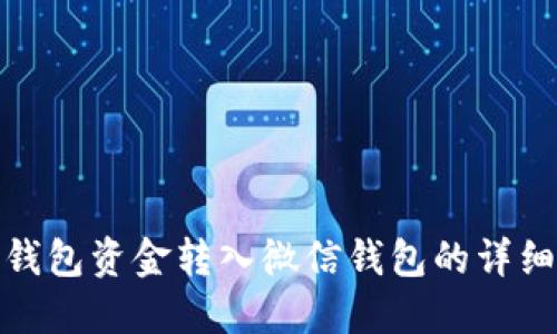 如何将数字钱包资金转入微信钱包的详细步骤与攻略