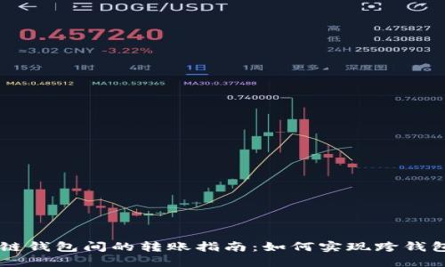 区块链钱包间的转账指南：如何实现跨钱包交易