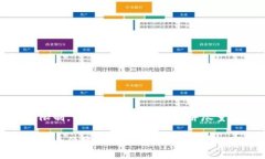 请注意，由于输出字数的