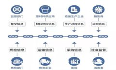 如何在TPWallet中进行USDT的