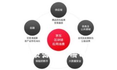 TPWallet激活码注册的作用详
