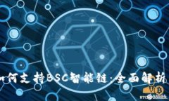 TPWallet如何支持BSC智能链：