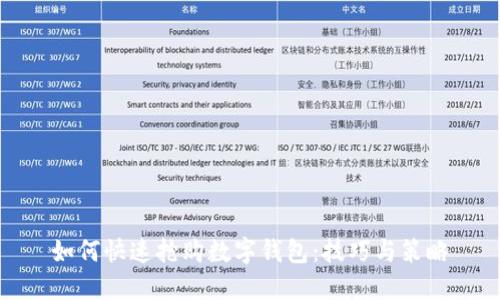 如何快速抢购数字钱包：技巧与策略