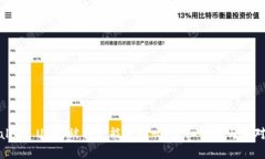 TPWallet USDT被转走能追回吗