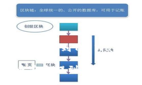 关于“SHIB币怎么提到TP Wallet”的

如何将SHIB币安全提到TP Wallet：全面指南