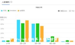 如何在TP Wallet上购买其他