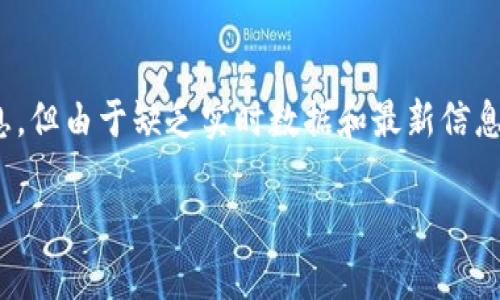 在这里，我可以提供一些关于“TP Wallet”和其收款地址的一般信息。但由于缺乏实时数据和最新信息，我不能直接提供具体的TP Wallet收款地址数量或相关特定细节。

### TP Wallet收款地址数量解析：您需要了解的内容