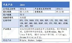 如何设置TPWallet矿工费：详