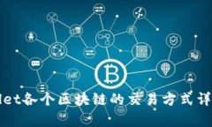 TPWallet各个区块链的交易方