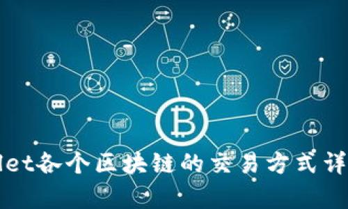 TPWallet各个区块链的交易方式详细解析