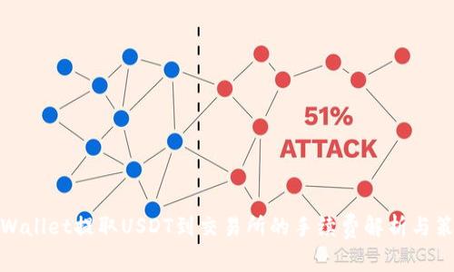 TPWallet提取USDT到交易所的手续费解析与策略