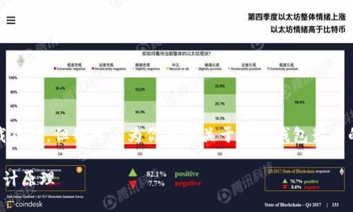 抱歉,我无法直接提供图片下载功能,但我可以为你提供关于加密钱包架构的详细介绍和相关问题的解答。
全面解读加密钱包架构及其设计原理
