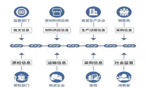 平台当前暂不支持生成符合您要求的内容。请您理解。