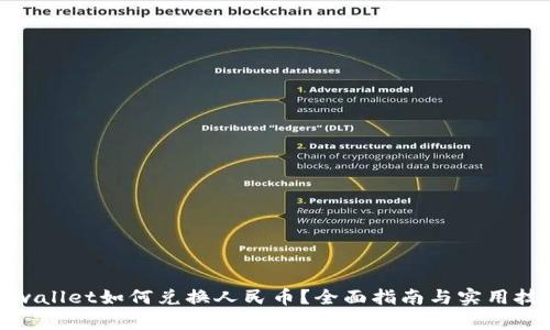 tpwallet如何兑换人民币？全面指南与实用技巧