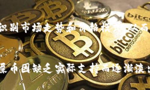  如何将屎币（Shitcoin）转入TP Wallet？详细操作指南与注意事项 / 

 guanjianci 屎币, TP Wallet, 数字货币转账 /guanjianci 

屎币是什么？
屎币（Shitcoin）是一种通常被认为价值不高、缺乏实质性支持的数字货币。虽然这个术语最初带有贬义，但在加密货币市场上，很多屎币在短期内可能会有一定的价格波动，吸引一些投资者的关注。屎币的推广通常依赖于社区的炒作、媒体的曝光和社交网络的传播，而非其内在的技术或商业价值。因此，投资屎币时需保持警惕，充分评估相关风险。

TP Wallet是什么？
TP Wallet是一款多功能的数字货币钱包，支持多种主流数字货币的存储与管理。TP Wallet以其用户友好的界面和安全性，受到数字货币爱好者的青睐。用户可以通过TP Wallet进行数字货币的接收、发送、兑换等操作。同时，它还提供私钥管理、冷存储选项等功能，确保用户的资产安全。无论是新手还是经验丰富的投资者，TP Wallet都提供了方便的服务和必要的工具。

如何将屎币转入TP Wallet？
步骤如下：
ol
li安装TP Wallet：首先，确保你在你的移动设备上安装了TP Wallet。如果还未安装，可以在对应的应用商店搜索并下载。/li
li创建或导入钱包：打开应用后，按照提示创建一个新的钱包，或者如果你有现有钱包，可以选择导入。/li
li获取TP Wallet地址：在TP Wallet中选择“接收”选项，系统会生成一个你的TP Wallet地址，将其复制下来。/li
li找到屎币的交易平台：接下来，用于购买或持有屎币的平台找到转账选项，选择“发送”或“提币”。/li
li填写转账信息：在转账窗口，粘贴之前复制的TP Wallet地址，填写你希望转入的屎币数量，并确认所有信息无误。/li
li确认转账：通常需要输入交易密码或进行二次验证，确认后提交转账请求。/li
li等待到账：转账完成后，通常在区块链上会有一段时间的确认过程。当交易被确认后，你将在TP Wallet中看到你的屎币余额更新。/li
/ol

转账过程中的注意事项
在将屎币转入TP Wallet时，有几个注意事项需要留意：
ul
li确认地址：每次转账前，务必确保你复制的TP Wallet地址是正确的，一个字符的错误可能导致资产永久丢失。/li
li最低转账额度：一些交易所可能对转账金额设定最低要求，请确认金额不低于此限制。/li
li网络确认时间：不同的区块链网络确认时间不同，屎币的网络可能较慢，耐心等待即可。/li
li费用：了解转账过程中的手续费，确保你的账户余额足以支付相关费用。/li
li安全性：使用安全的网络进行交易，避免在公共Wi-Fi环境下进行敏感操作。/li
/ul

如何确保资产安全？
在数字货币交易过程中，资产安全是非常重要的一环。以下是一些建议：
ul
li使用强密码：确保TP Wallet账号的密码强度高，定期更换密码。/li
li启用两步验证：许多钱包和交易所支持两步验证，增强账户安全性。/li
li定期备份：定期备份你的钱包数据，尤其是私钥和助记词，这样即使设备丢失也可以找回资产。/li
li防范钓鱼攻击：小心识别钓鱼网站或钓鱼邮件，确保访问的是官方平台。/li
li使用冷存储：对于长期持有的资产，可以考虑使用冷存储设备，降低黑客攻击风险。/li
/ul

屎币投资的风险与收益分析
尽管有些投资者在屎币上获得了短期收益，但其风险也不可忽视：
ul
li高波动性：屎币的价格波动剧烈，短时间内可能会出现非常大的价格变动，导致投资者盈利或亏损。/li
li项目可信度低：许多屎币缺乏透明度，项目未必有实际的产品或服务支持，投资风险相对较高。/li
li市场操纵：屎币市场较为小众，价格容易受到少数投资者操控，可能导致无价值的波动。/li
li流动性问题：在某些情况下，屎币的交易量较低，可能导致无法及时买入或卖出。/li
/ul

总结
将屎币转入TP Wallet的过程相对简单，但在操作过程中应保持谨慎，以确保资产安全。在投资屎币时，更要充分了解其风险，做出理性决策。随着数字货币市场的不断发展，保持关注和学习是每一位投资者必不可少的步骤。

以上内容仅为个人观点，投资需谨慎，请在做出决策前做好充分的调研与分析。

常见问题解答

问题1：屎币真的值得投资吗？
屎币的投资价值需要从多个角度进行评估。首先应关注其背后的项目，是否有实质性的应用支持。如果项目透明度低、团队不明以及宣传过度，那么这枚屎币的投资风险是非常大的。另一方面，有些屎币因个人或者团队的炒作在短期内获得高额的涨幅迅速吸引了投资者。但这通常只是短期现象，随之而来的可能是巨大的价值回落。因此，投资屎币更像是竞猜游戏而非稳定投资。建议投资者在参与前做好充分的市场调研，可以关注一些专业的评论和分析，也可以对比屎币的市场表现，寻找相对有价值的项目。

问题2：在TP Wallet中如何管理多个数字货币？
TP Wallet具有良好的用户界面，用户可以轻松管理其中的多个数字货币。首先，用户可以在钱包内创建或导入不同的资产账户。对于每种数字货币，TP Wallet都会生成独立的接收和发送地址，确保资产的清晰管理。同时，用户还可以通过“资产管理”功能进行统一的余额查看和统计。在操作过程中，用户可以随时将不同资产相互转换，或者进行指定资产的提取和接收，整体操作非常方便。

问题3：为什么有些用户选择不转入屎币？
选择不转入屎币的用户，通常有以下几种考虑：首先，屎币的风险极大，价格波动频繁，投资者可能面临较大的财务损失。其次，很多屎币项目不能提供明确的实际应用场景或者技术革新，缺乏稳定的价值支撑。此外，屎币市场相对不成熟，容易受到市场操纵，普通投资者难以把握其走势。因此，对于不愿冒险的投资者，选择不转入屎币是一个理智的决策。

问题4：有什么方法可以提高屎币的投资成功率？
提高屎币投资成功率的关键在于信息收集与市场分析。首先，建议投资者关注屎币背后的项目团队与发展路线图，了解其长期目标和应用场景。其次，观察社交媒体和社区反馈，了解用户对于该项目的真实意见。利用技术分析工具可以帮助识别市场走势和价格模式，从而选择适合的入场和出场时机。此外，可以考虑将投资分散于多种屎币之间，从而降低投资风险，最终提高成功率。

问题5：屎币的未来走向如何？
屎币的未来走向是难以预测的，因为它受到多种因素的影响，包括市场情绪、项目的实际应用表现以及全球经济形势等。随着区块链技术的发展，一些屎币可能会转变为更具实用价值的数字货币，及时采取技术升级和迭代。但是也有一部分屎币因缺乏实际支持而逐渐淡出市场。因此，投资者需要保持关注市场动态，同时建设性地评估每一种屎币的长期投资价值。