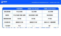 数字钱包租赁：如何利用