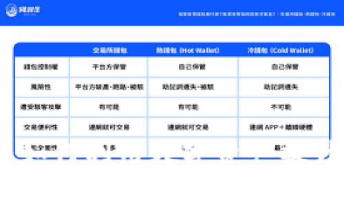数字钱包租赁：如何利用数字资产提升你的财务管理