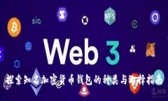 探索知名加密货币钱包的